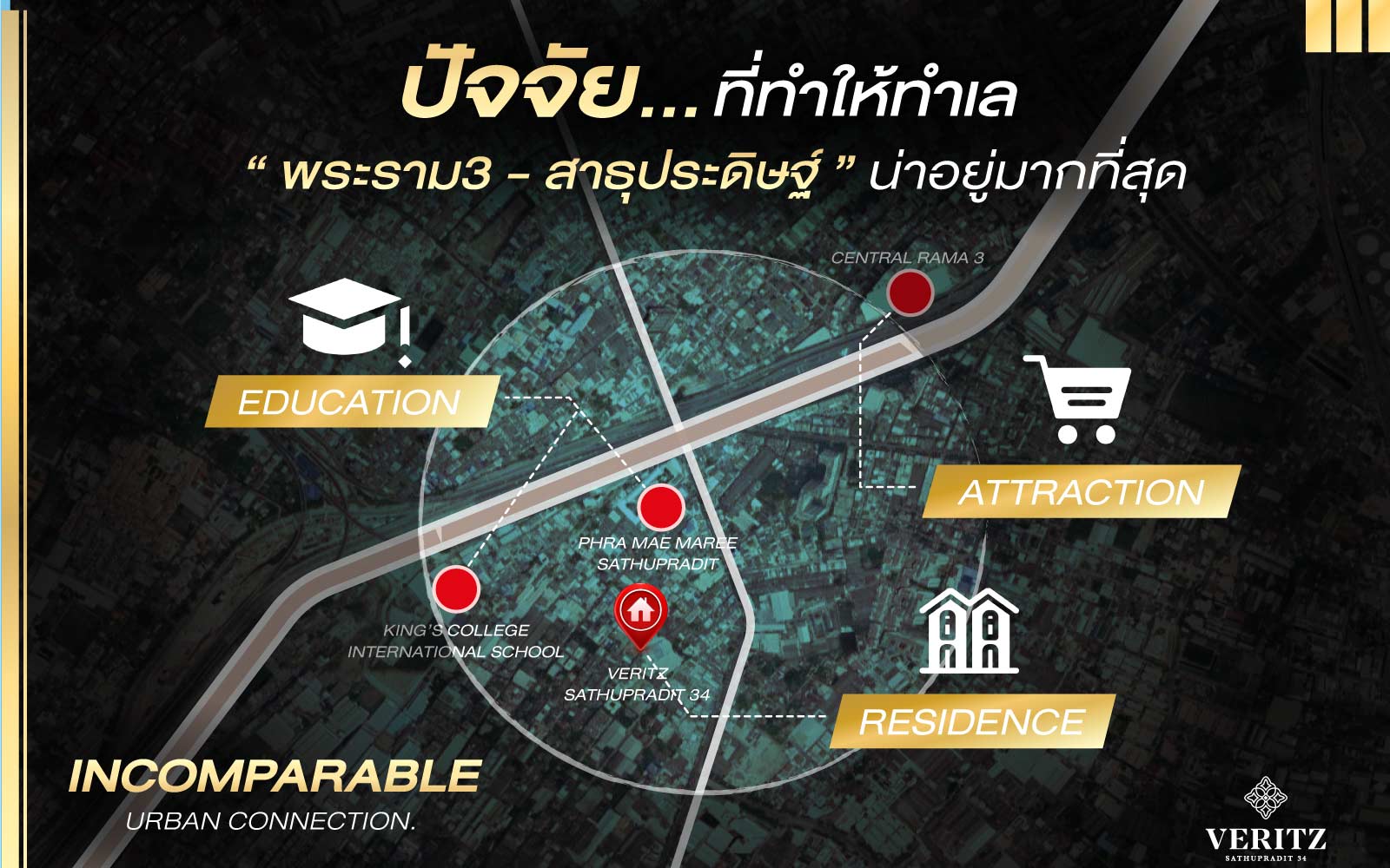 ปัจจัยที่ทำให้ทำเล “พระราม3 – สาธุประดิษฐ์” น่าอยู่มากที่สุด